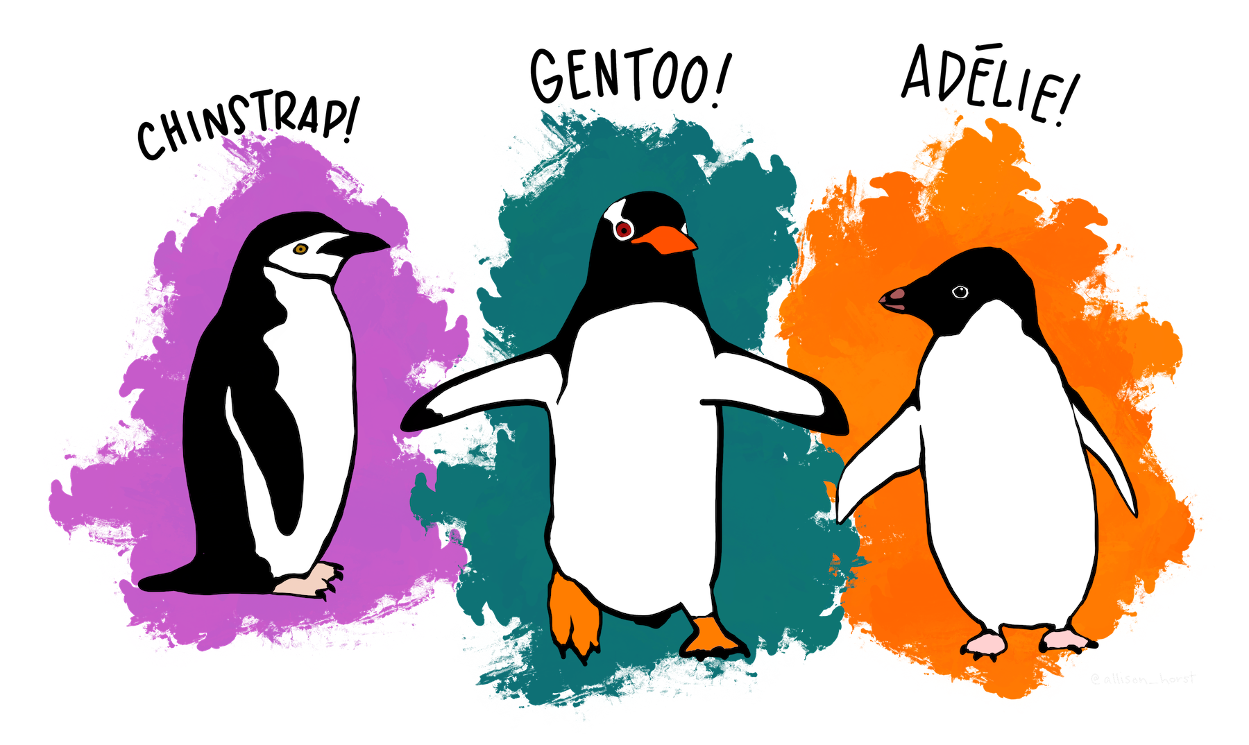 an illustration of the three cutepenguins in the palmer penguins package, chinstrap, gentoo and adélie
